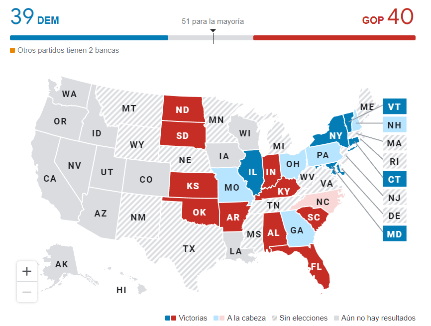 Elecciones – Estados Unidos: Marco Rubio gana; De Santis es reelegido y Moore se impone en Maryland