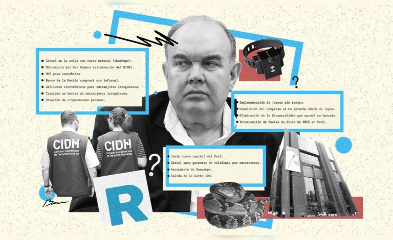 Rafael López Aliaga lanza 15 propuestas polémicas para 2026