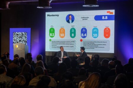 Resultados en seguridad y movilidad: Monterrey opera al máximo nivel durante el torneo
