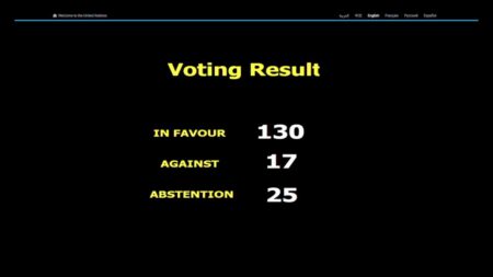República Dominicana se abstiene en la ONU sobre embargo a Cuba República Dominicana se abstiene en la ONU sobre embargo a Cuba