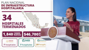 Sheinbaum informa construcción de 34 hospitales y modernización médica Sheinbaum informa construcción de 34 hospitales y modernización médica